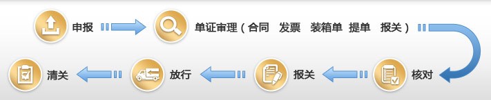 瀚霖物流平台评测,瀚霖物流系统