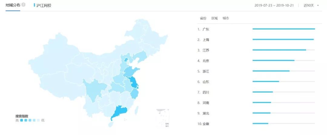 每天深度体验一款App—「沪江网校」在线学习助手
