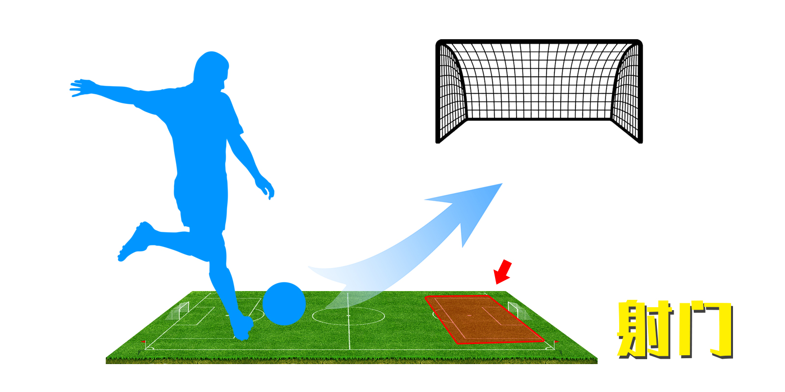 实况足球2021防守基本操作,实况足球2024新手能玩吗
