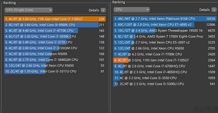 surfacepro8i5i7,surfacepro8和ipad
