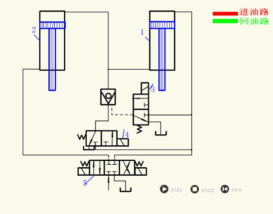手动叉车液压原理动画演示图解,液压调压阀原理3d动画演示