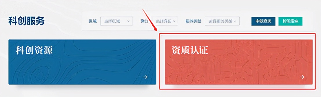国际科技创新中心的特征,全国科技创新中心网络平台