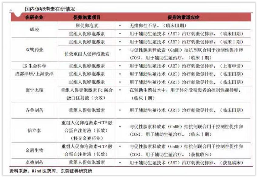 榫欏ご鍏徃,涓婂競鍏徃闀挎槬楂樻柊鍙戝睍缁忛獙