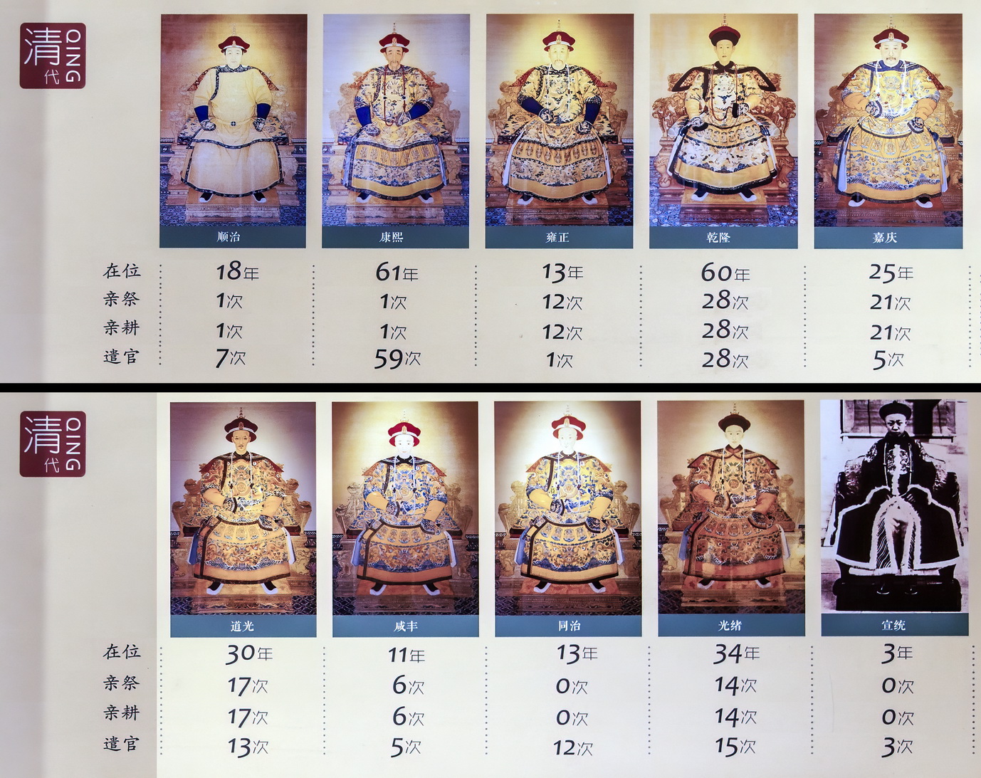 五坛八庙有先农坛吗,北京五坛先农坛