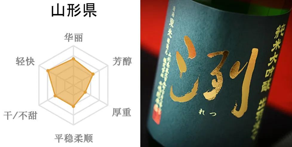 盘点畅销日本的五大清酒品牌,值得收藏的日本十大名酒