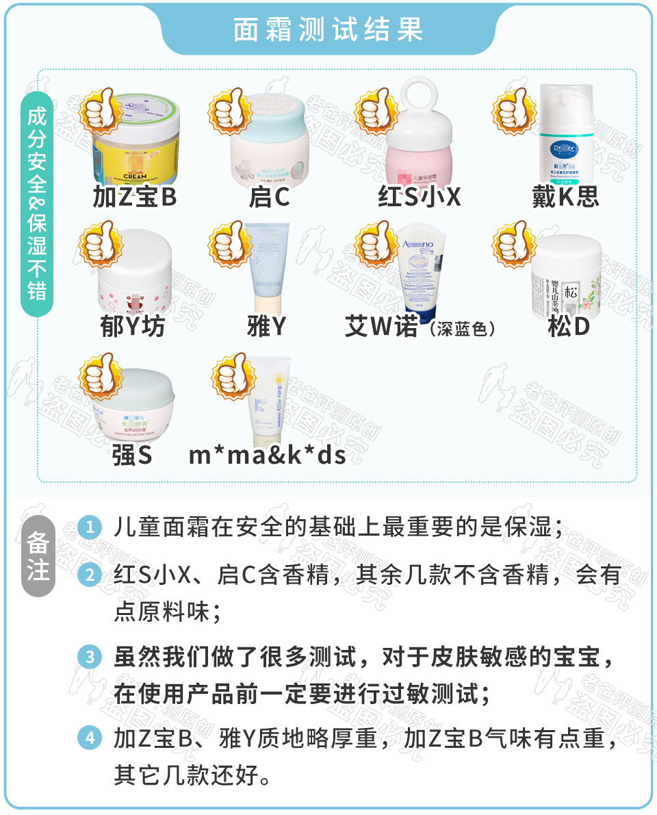 湿疹婴儿面霜推荐,宝宝湿疹可以擦金银花多效面霜吗