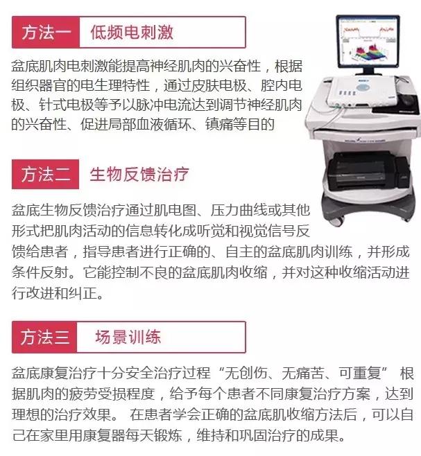 盆底肌会自己慢慢修复吗,早日康复身体好才是最大的财富