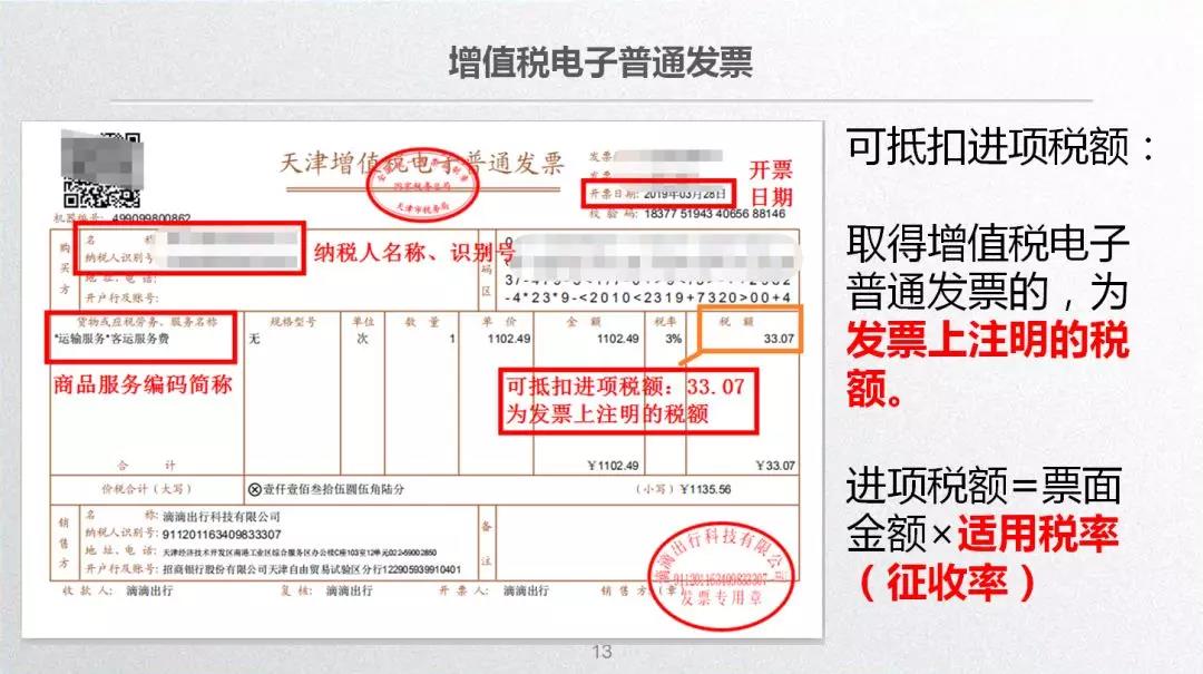 飞机票进项税抵扣最新规定,机票抵扣进项税有什么好处