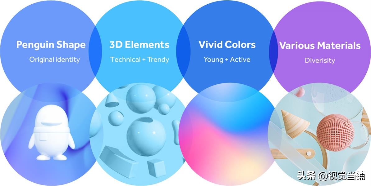 qq闪屏,新版qq闪照功能