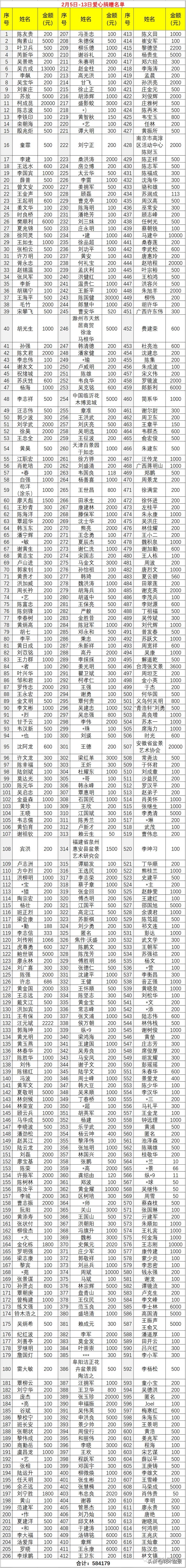 疫情对花艺行业有什么影响,疫情期间盆景怎么处理最好