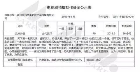 十年一品温如言将要拍成电视剧吗,十年一品温如言电视剧选角