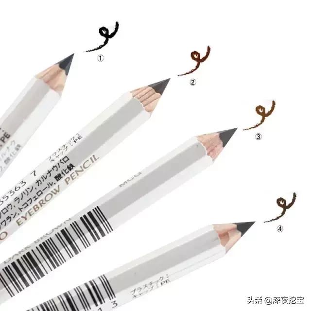 你的化妆品上黑名单吗,你的化妆品上黑名单