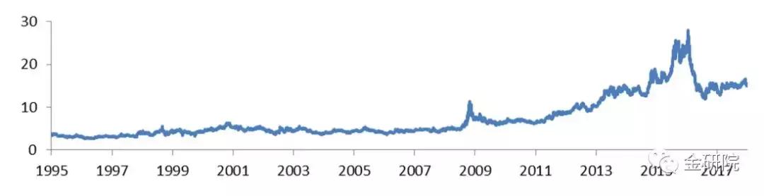 加拿大黄金现状,加拿大黄金巨头是谁