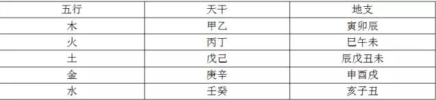 命里金字多的人本命年戴什么护身,右手带银有什么讲究