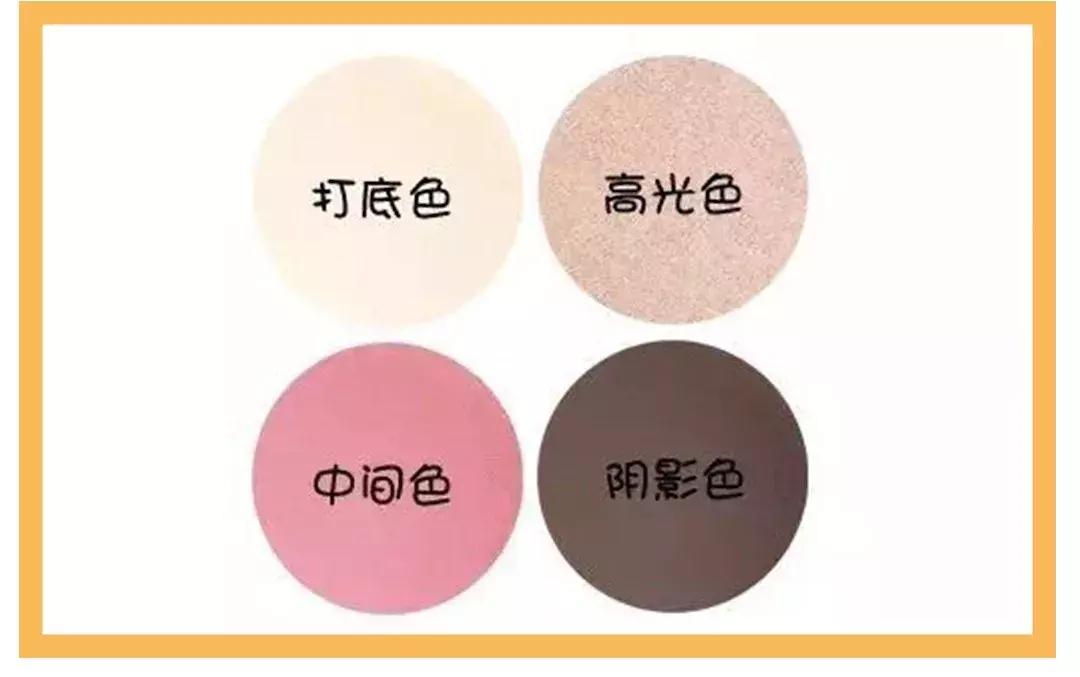 保姆级眼影刷教程视频,眼影教程保姆级大地色