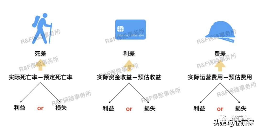 友邦传世金生交款后10天可退钱吗,友邦传世金生荣耀尊享版怎么样