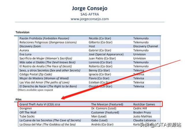 r星回应gta6泄露真实事件,R星官推疑似暗示GTA6