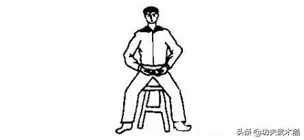 龟息吐纳气功,龟息功通经络吗