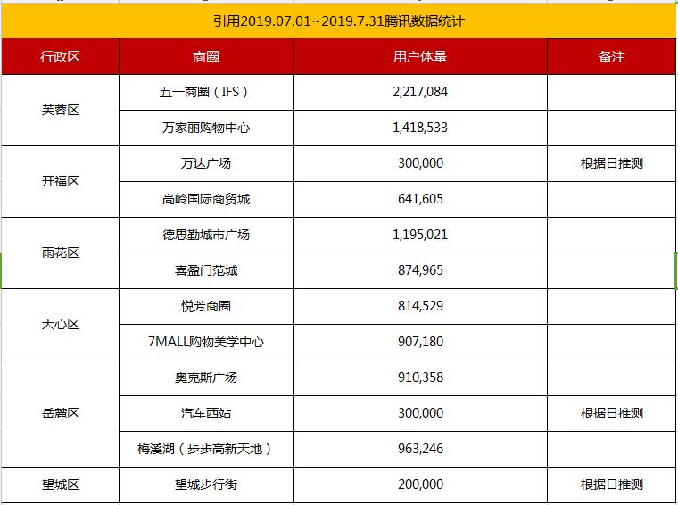 湖南长沙奶茶市场行情,长沙奶茶市场