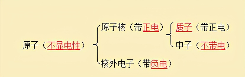 测量ph加和ph减连在一起会怎么样,ph值基本概念及测量原理