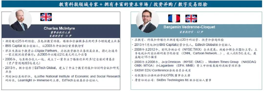 美联英语公司战略,美联英语上市