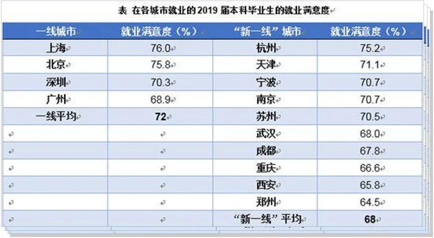 清华摸鱼,清华大学开设摸鱼课引热议