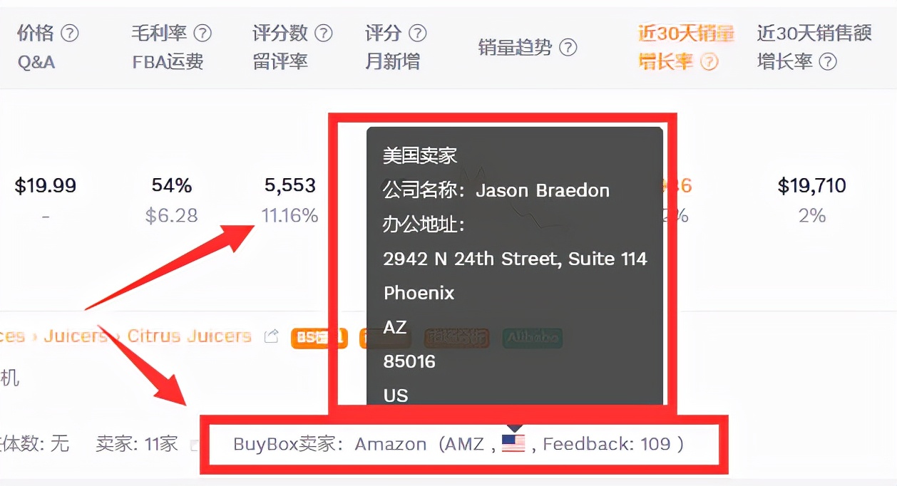 亚马逊如何快速获得黄金购物车,亚马逊购买按钮与buybox