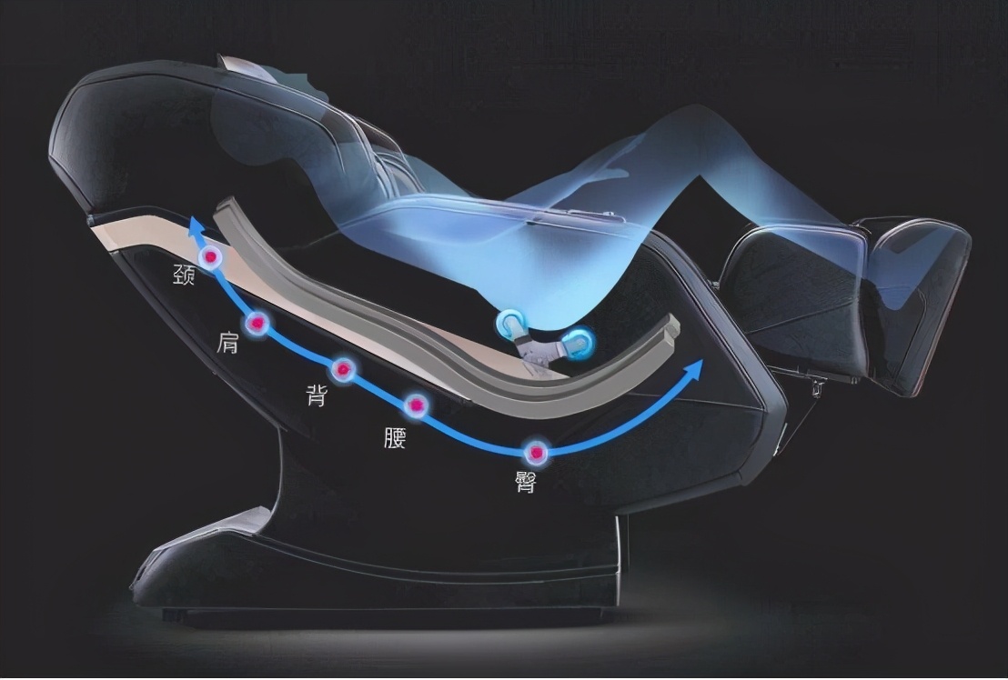 你有多久没有被温柔以待了？让奥佳华解疲大管家按摩椅来试试吧