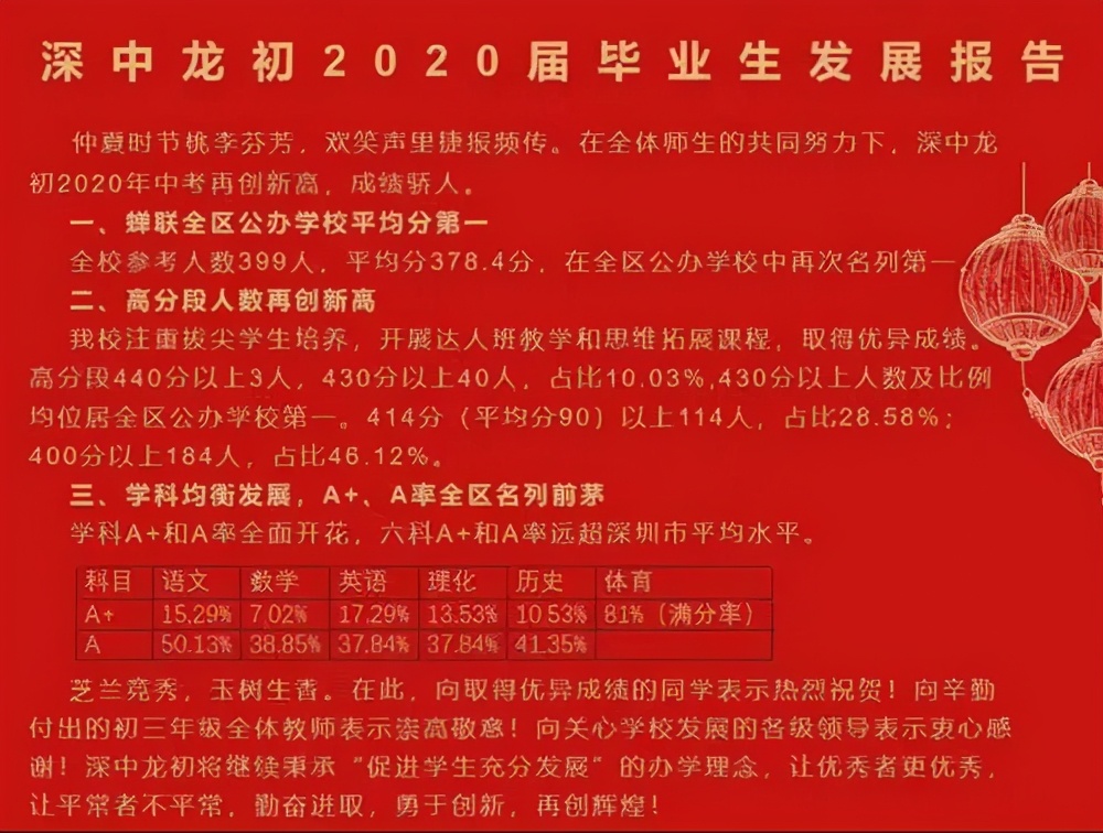 深圳龙岗区公办学校录取率,龙岗最强学校