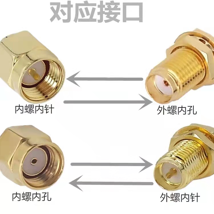 车台天线选择频段,车台天线接口图解