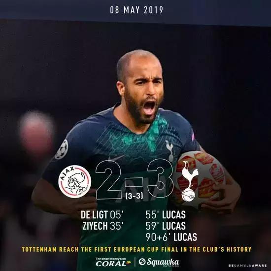 阿姆斯特丹奇迹用球,阿姆斯特丹三对三