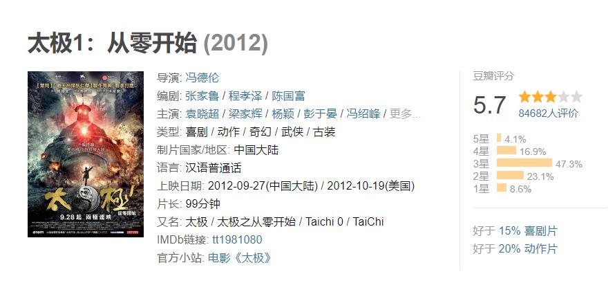 张震和舒淇的情史,黎明和舒淇现在情史