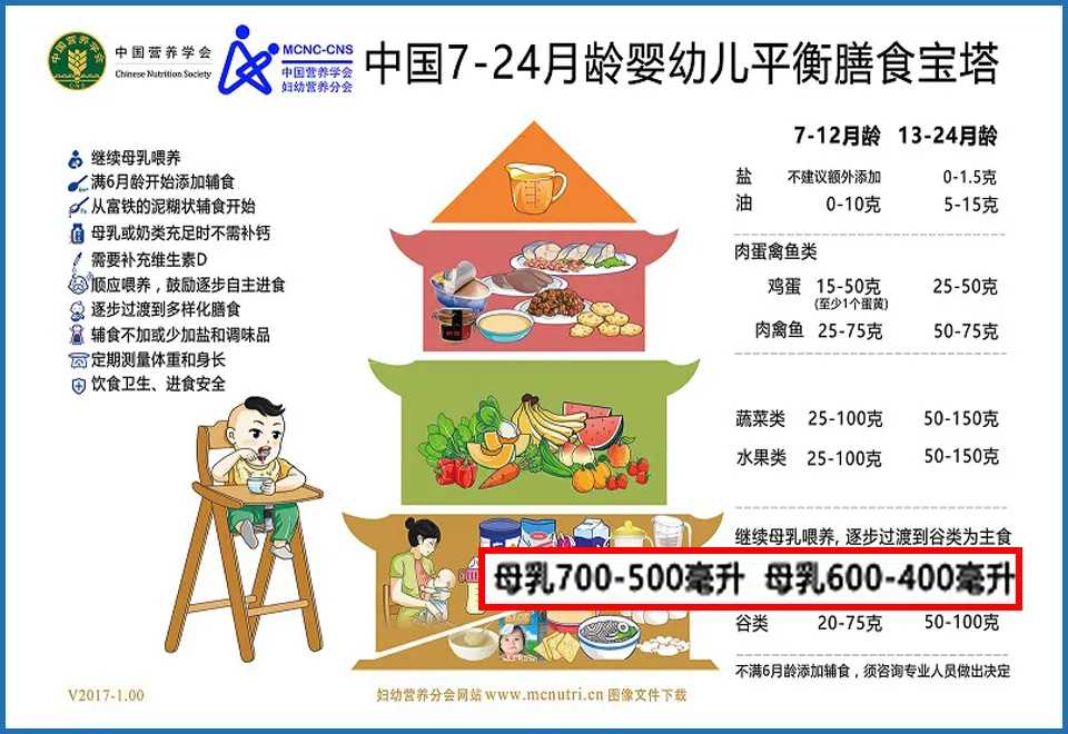 身高不到165怎么穿运动鞋增高,如何教孩子增高身高