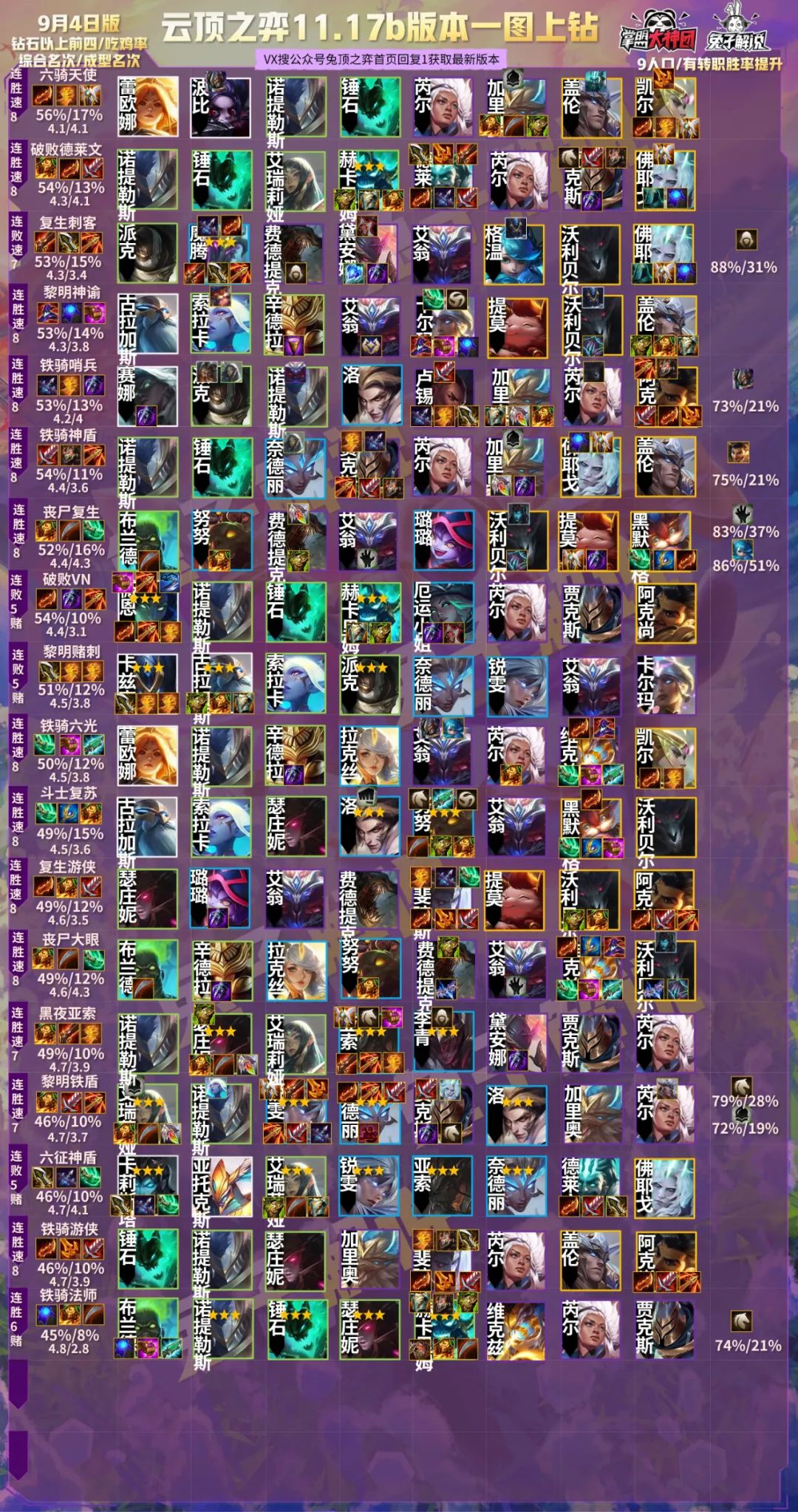 天使新版本天赋和出装,天使毒瘤玩法