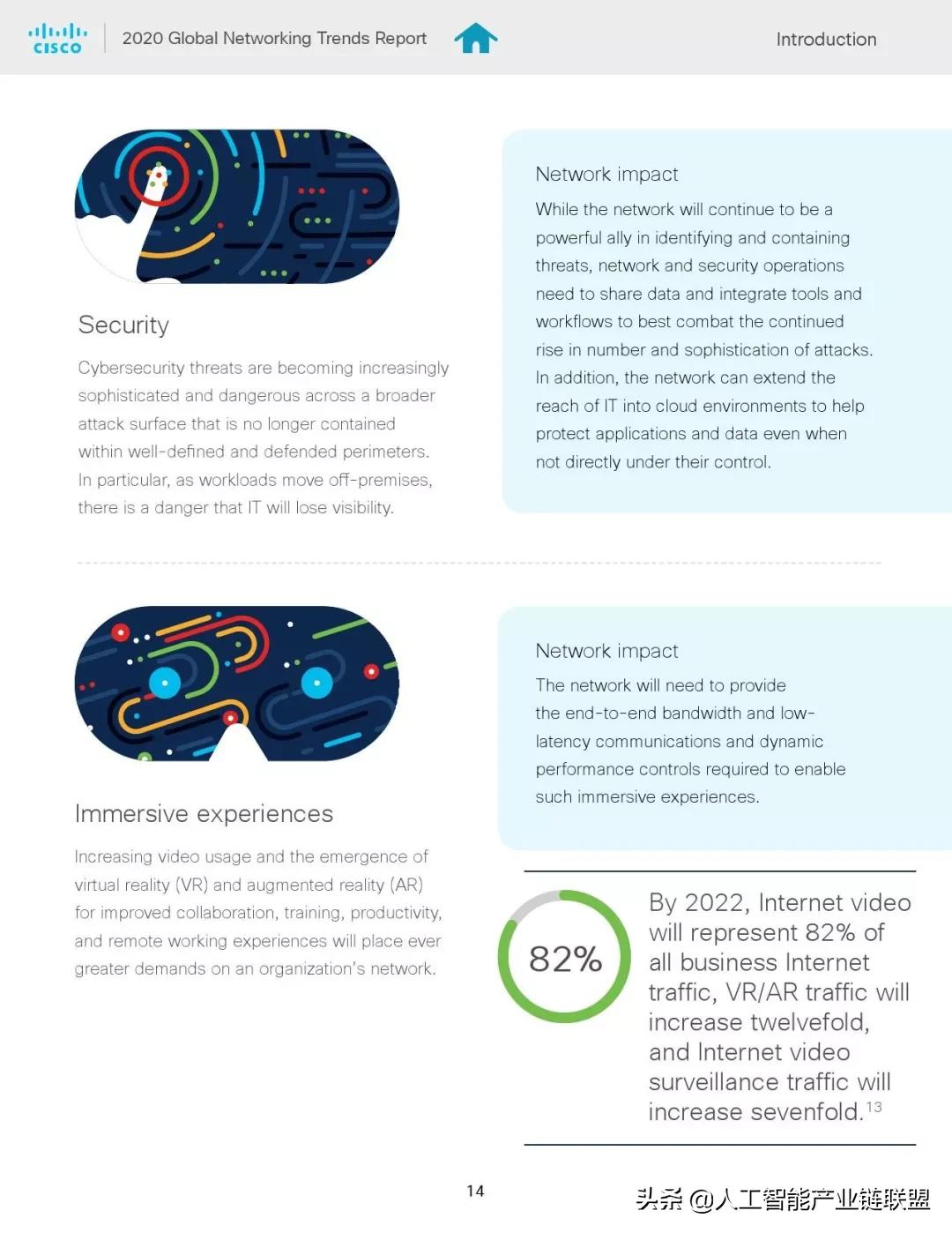 全球网络发展趋势报告,网络发展趋势图表