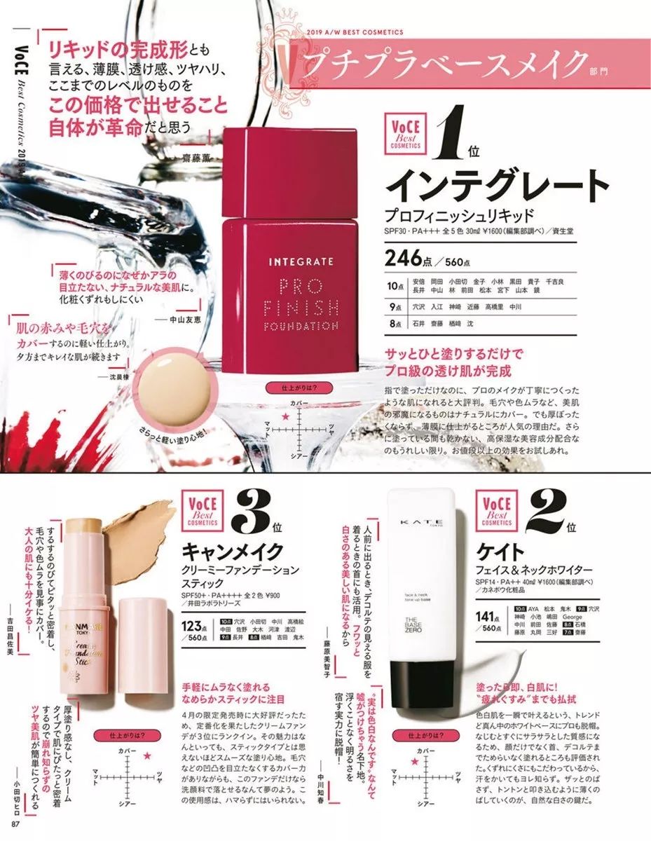 美妆大赏排名发膜,美妆大赏第一名卸妆水