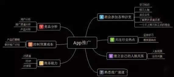 做微商淘宝客怎么引流,淘客评论区引流