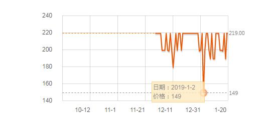 飞利浦电动牙刷刷头分型号吗,飞利浦牙刷头型号