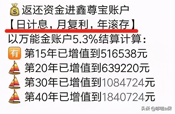 万能保险收益,比余额宝收益高的10种理财方式