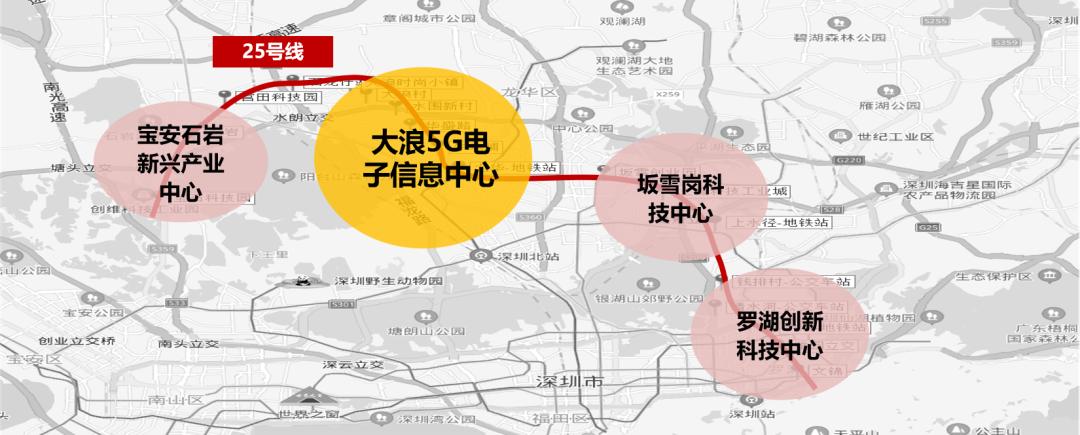 深圳史上最大土拍,最新深圳土拍