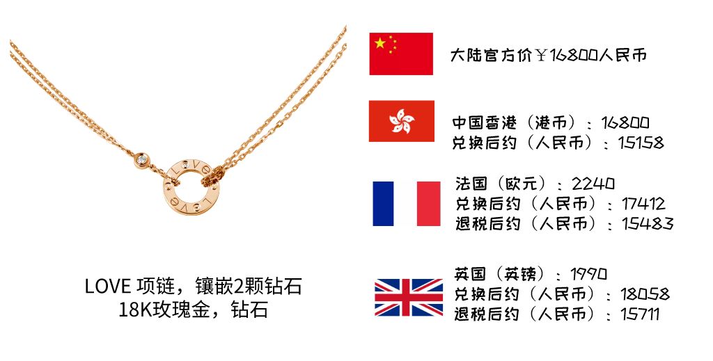 高品质高级珠宝怎么买合适,珠宝品牌最经典款