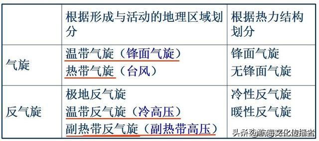 大副航海学题库,大副航海学知识点