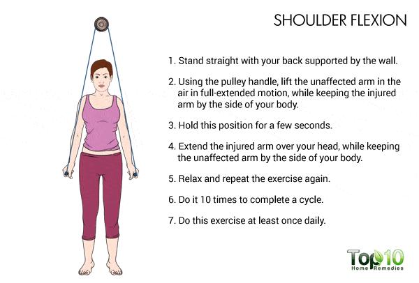 肩膀疼痛要警惕的三种病怎么治疗,肩膀疼痛要警惕的病怎么治疗