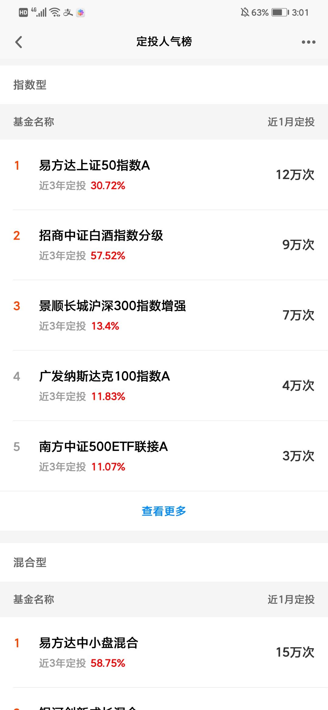 支付宝和天天基金选哪个好,用天天基金与支付宝买定投的区别