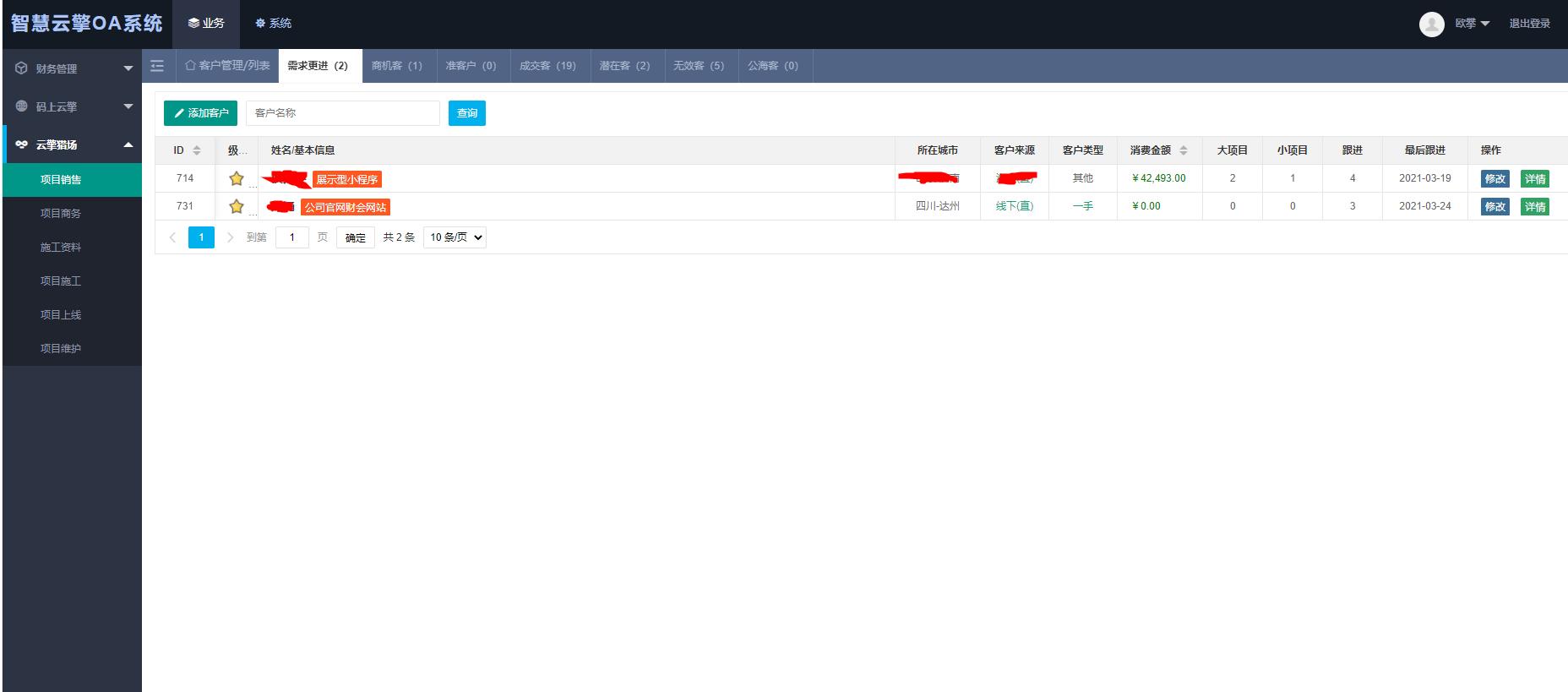 技术才是创业的基础,技术是第一生产力