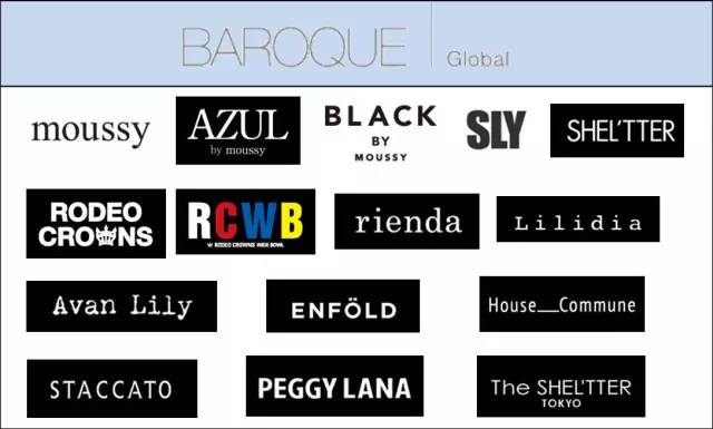 全球时尚集团有哪些,全球时尚集团盘点