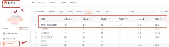 新手开拼多多网店需要注意什么,新手开网店需要怎样准备注意什么