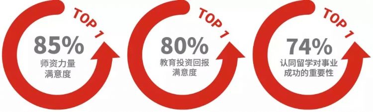 澳洲南澳留学条件,南澳留学生的真实生活