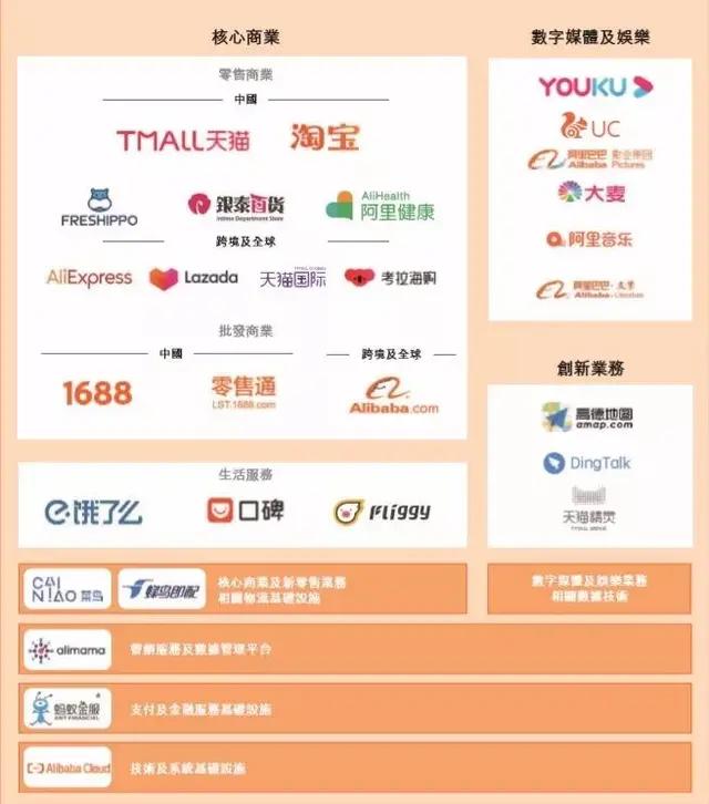 马云谈双11最新消息,马云谈双11成功率